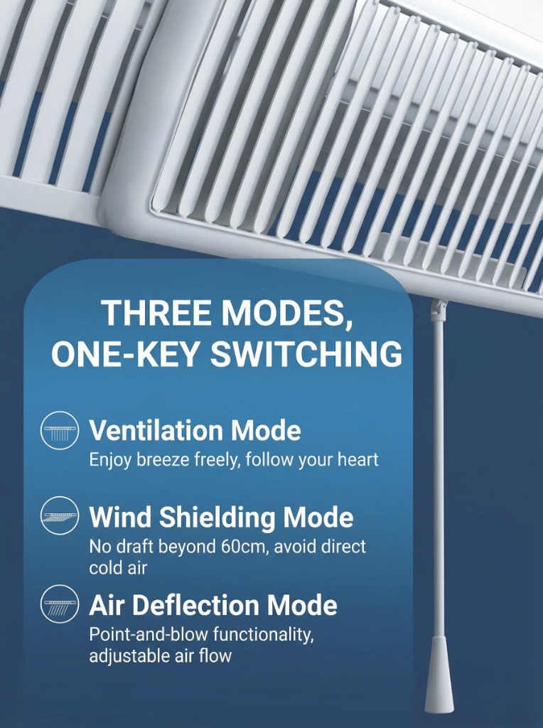 Three modes: Ventilation, Wind Shielding, Air Deflection